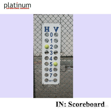 Tennis Scoreboard